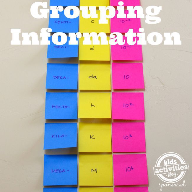 Grouping Information - Active Learning Techniques