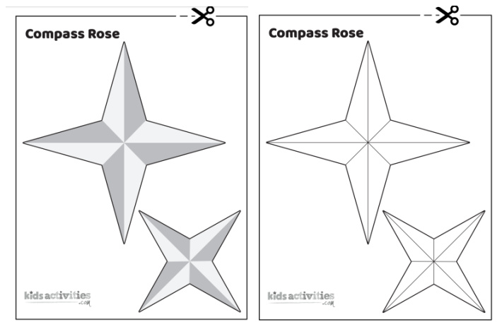 Printable Compass Rose Template from Kids Activities Blog to use as a template to make your own compass rose